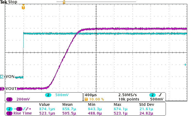 TPS22963C TPS22964C Turn-On Response Time
(VIN = 1 V, CIN = 1 µF, COUT =
0.1 µF, ROUT = 10 ?) TPS22963C TPS22964C Ton_Trise_VIN_1p0V_CIN_1uF_COUT_0p1uF_RLOAD_10ohms_Unit42_Figure17.png