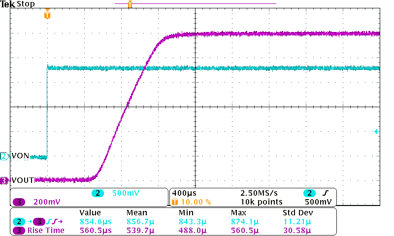 TPS22963C TPS22964C Turn-On Response Time
(VIN = 1.2 V, CIN = 1 µF, COUT
= 0.1 µF, ROUT = 10 ?) TPS22963C TPS22964C Ton_Trise_VIN_1p2V_CIN_1uF_COUT_0p1uF_RLOAD_10ohms_Unit42_Figure13.png