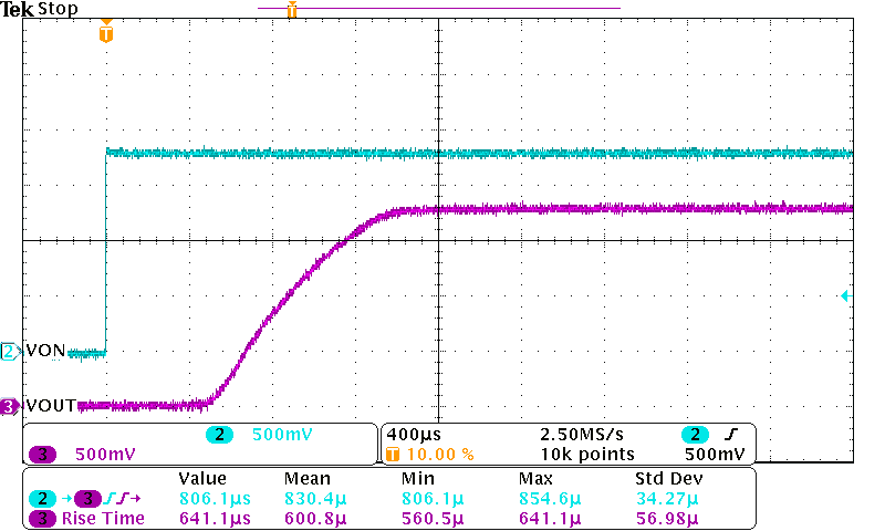 TPS22963C TPS22964C Turn-On Response Time
(VIN = 1.8 V, CIN = 1 µF, COUT
= 0.1 µF, ROUT = 10 ?) TPS22963C TPS22964C Ton_Trise_VIN_1p8V_CIN_1uF_COUT_0p1uF_RLOAD_10ohms_Unit42_Figure11.png