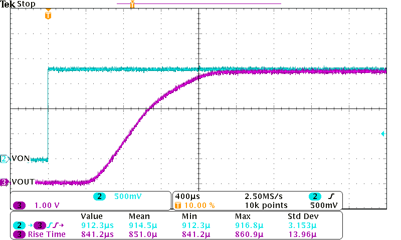 TPS22963C TPS22964C Turn-On Response Time
(VIN = 4.5 V, CIN = 1 µF, COUT
= 0.1 µF, ROUT = 10 ?) TPS22963C TPS22964C Ton_Trise_VIN_4p5V_CIN_1uF_COUT_0p1uF_RLOAD_10ohms_Unit42_Figure5.png