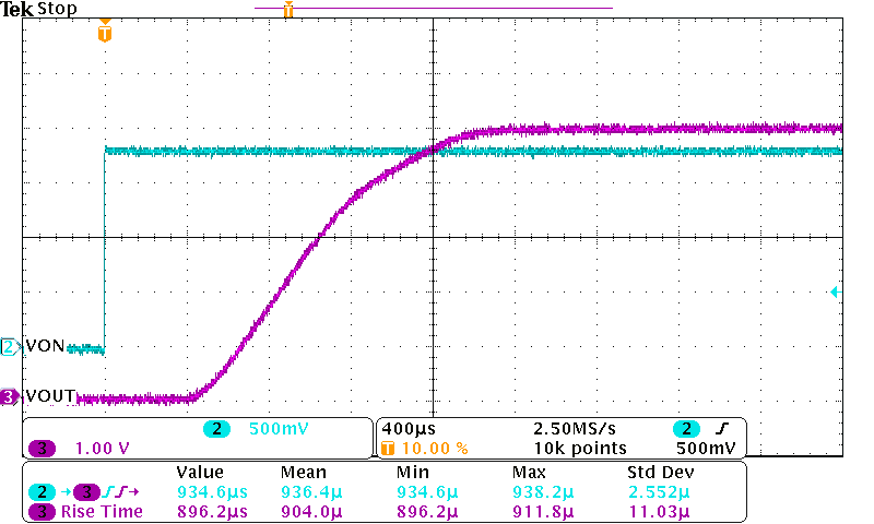 TPS22963C TPS22964C Turn-On Response Time
(VIN = 5 V, CIN = 1 µF, COUT =
0.1 µF, ROUT = 10 ?) TPS22963C TPS22964C Ton_Trise_VIN_5p0V_CIN_1uF_COUT_0p1uF_RLOAD_10ohms_Unit42_Figure3.png