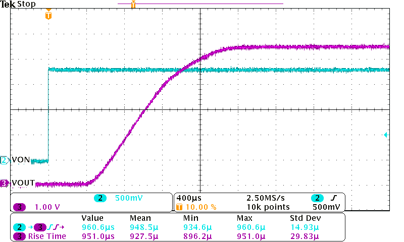 TPS22963C TPS22964C Turn-On Response Time
(VIN = 5.5 V, CIN = 1 µF, COUT
= 0.1 µF, ROUT = 10 ?) TPS22963C TPS22964C Ton_Trisel_VIN_5p5V_CIN_1uF_COUT_0p1uF_RLOAD_10ohms_Unit42_Figure1.png
