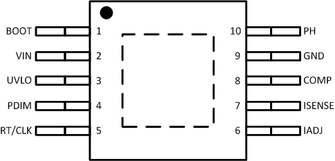 TPS92512 TPS92512HV TPS92512 TPS92512HV pinout_slvsct1.gif