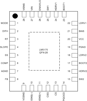 LM5175 po2_RHF_snvsa37.gif