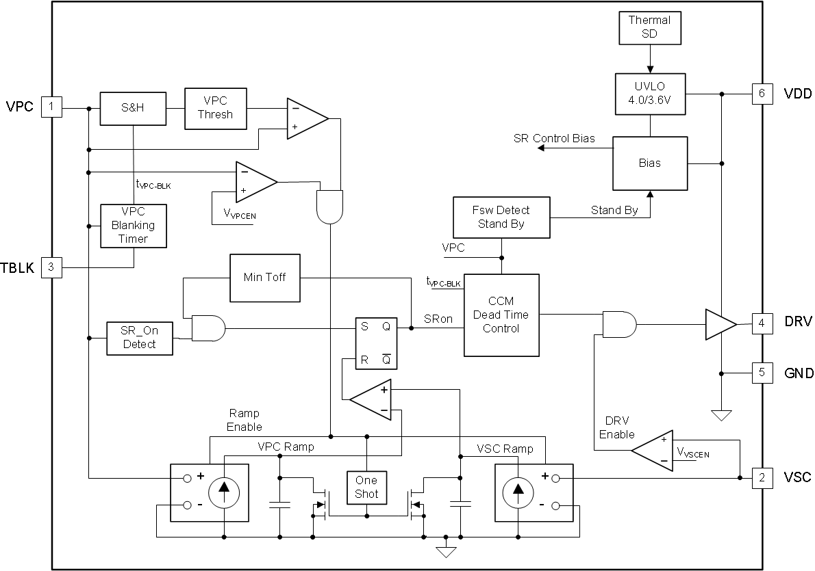 UCC24630 UCC24630 block_lusc82.gif