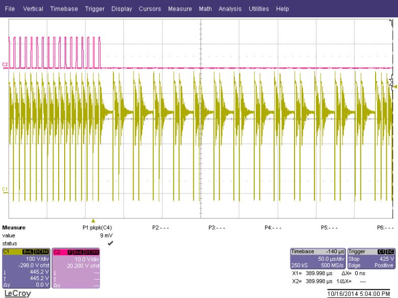 UCC24630 Light-Load Behavior
(230 VAC, 8 W) UCC24630 fig20_luub81.gif
