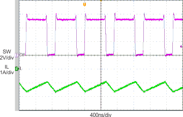 bq24298 Boost Mode Switching
bq24298 scope_10_lusbc1.gif