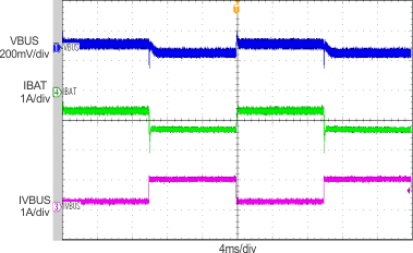 bq24298 Boost Mode Load
Transient bq24298 scope_11_lusbc1.gif