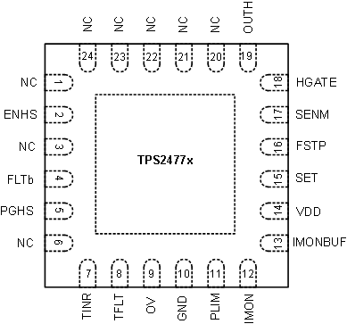 TPS24770 TPS24771 TPS24772 TPS24770 TPS24771 TPS24772 PIN_OUT_TPS2477x.gif