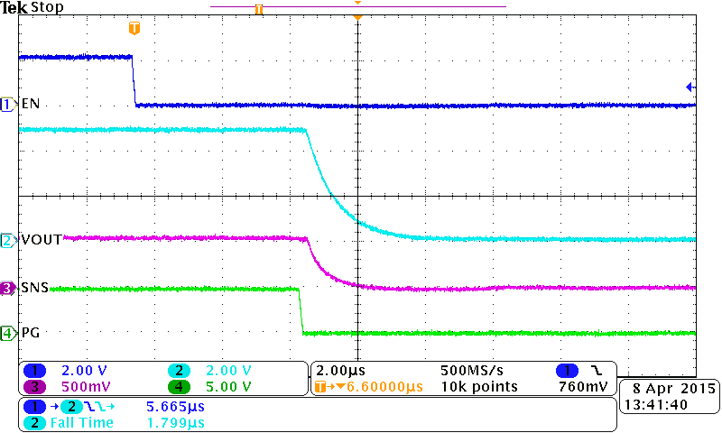 TPS22954 TPS22953 Turn Off Waveform,
VBIAS = 5 V TPS22954 TPS22953 Off_5V_5V.png