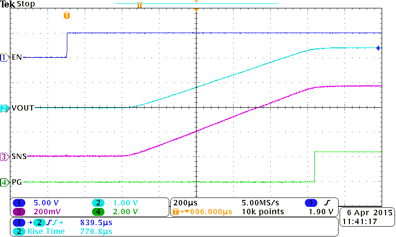 TPS22954 TPS22953 Turn On Waveform,
VBIAS = 2.5 V TPS22954 TPS22953 On_2p5V_2p5V.png
