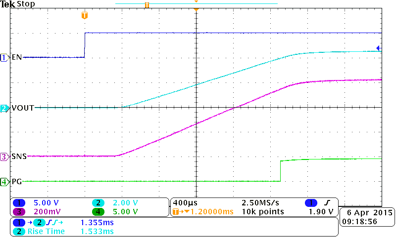 TPS22954 TPS22953 Turn On Waveform, Heavy Load TPS22954 TPS22953 On_5V_5V_Heavy_Load.png