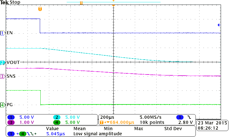 TPS22954 TPS22953 PG Response to EN Falling
(tDEGLITCH) TPS22954 TPS22953 SC_014tek075.png