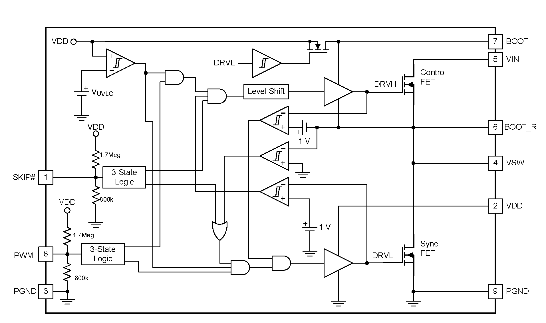 CSD97395Q4M CSD97395Q4M Block_diagram_P2.png