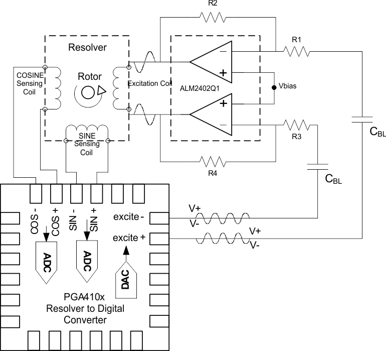 ALM2402-Q1 resolver_slos912.gif