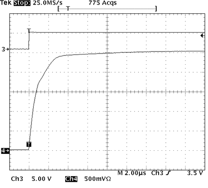 ATL431 ATL432 ATL43x 啟動響應(yīng)