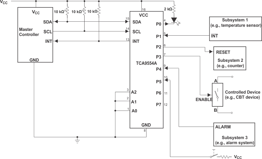TCA9554A typ_app_SCPS196.gif