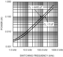 SM74104 30160007.gif