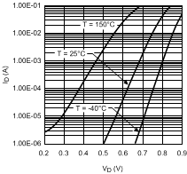 SM74104 30160016.gif