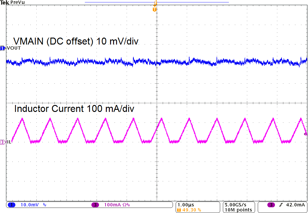 Switching Waveforms GUID-3A67DDBF-4337-4D48-A0AF-506FD57B983E-low.png