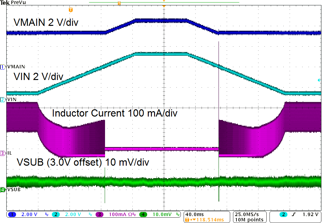 Line
Regulation GUID-D1A6A399-36D2-4C9E-B503-43C8F0B6EEEB-low.png
