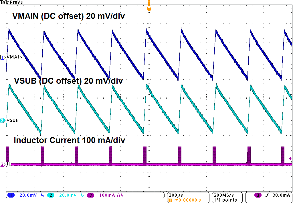 Switching Waveforms GUID-F1F1EB38-F218-4F1D-9A7F-3369B44E0DC5-low.png