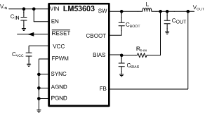 LM53602-Q1 LM53603-Q1 簡(jiǎn)化電路原理圖 schematic for 3A automotive buck synchronous converter LM53602-Q1 LM53603-Q1 LM53603_simple_schematic.gif