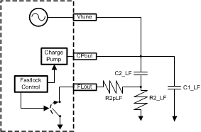 LMX2581E LMX2581E ta_Fastlock.gif