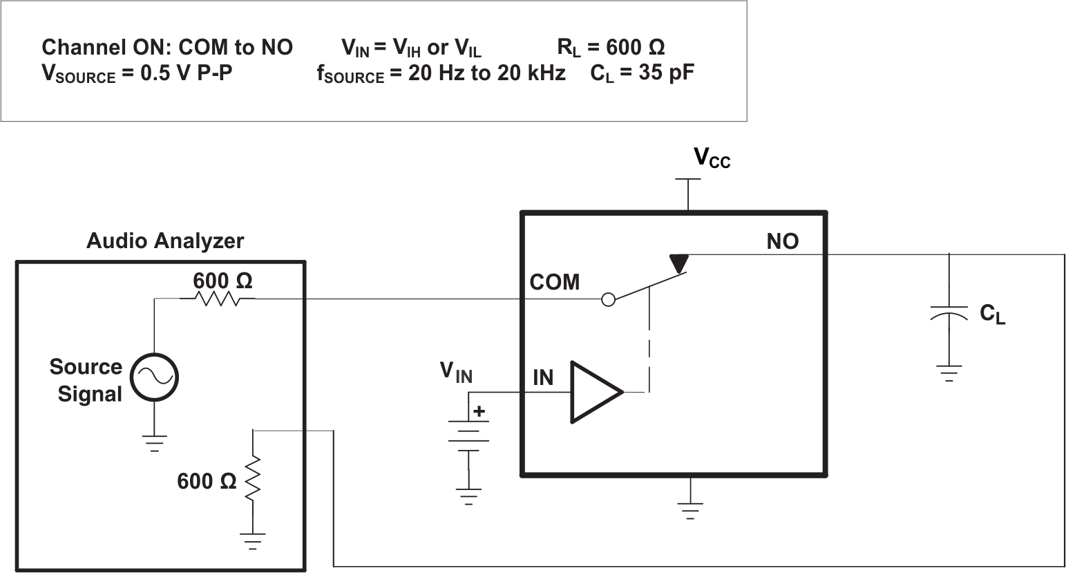 TS5A22362 thd_cds260.gif