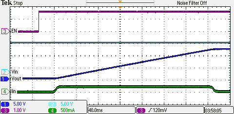 TPS259240 TPS259241 App_plot1_10_2_2_3_lvsc11.png