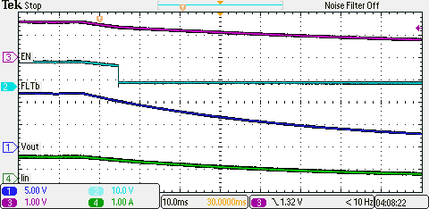 TPS259240 TPS259241 App_plot2_10_2_2_3_lvsc11.png