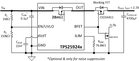 TPS259240 TPS259241 Inrush_slvscu9.gif