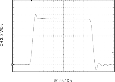 ISO5852S Output Transient Waveform GUID-4D3922EE-E3ED-467F-B8F4-C10F2AB14672-low.gif