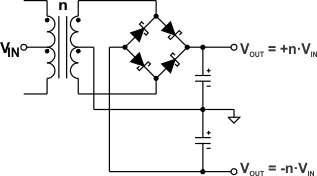 SN6505A SN6505B Bridge Rectifier With Center-Tapped Secondary Enables Bipolar Outputs GUID-B4F30464-F6D9-45F2-8659-EBAC8B19D377-low.gif