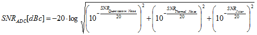ADC3441 ADC3442 ADC3443 ADC3444 ADC3441 ADC3442 ADC3443 ADC3444 Eq_SNR_CLKJttr_BAS663.gif