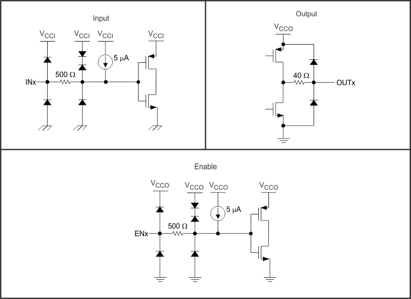 ISO7142CC-Q1 device_IO_sllsef1.gif
