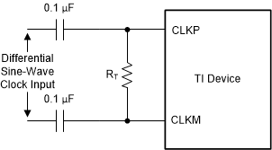 Differential Sine-Wave Clock Driving Circuit GUID-2A8B76E5-1A58-4D58-9312-1310CC1EE9D5-low.gif