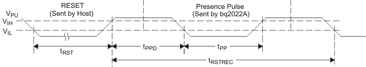 bq27320 reset_lus724.gif