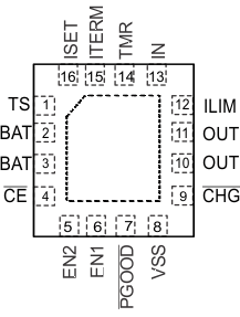 bq24232HA po_slusgc4.gif