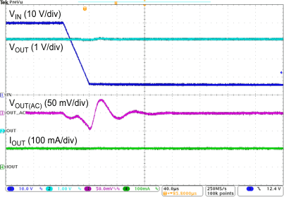 TPS7B4254-Q1 D019_SLVSDI1.gif