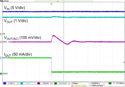 TPS7B4254-Q1 D021_SLVSDI1.gif