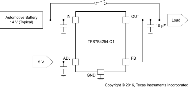 TPS7B4254-Q1 Out_Shbat_Vin_Eq_Vbat_SLVSDI1.gif