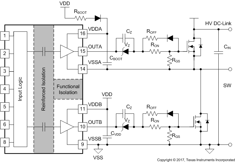 UCC21520 UCC21520A 使用單電源和柵極驅(qū)動(dòng)路徑上的齊納二極管產(chǎn)生負(fù)偏置