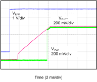 TPS7A89 sbvs248_startup_1_VIN.gif