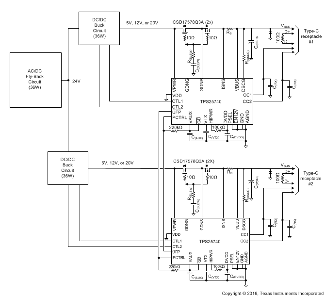 TPS25740 TPS25740A Dual_Port_Adapter.gif