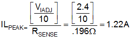 TPS92515 TPS92515-Q1 TPS92515HV TPS92515HV-Q1 TPS92515 TPS92515-Q1 TPS92515HV TPS92515HV-Q1 IL_PEAK_numbers.gif