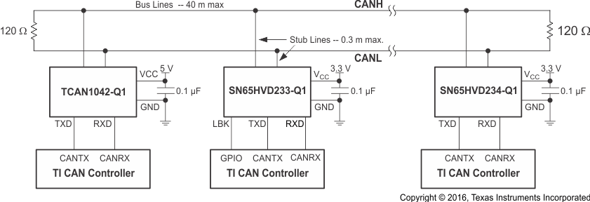 SN65HVD233-Q1 SN65HVD234-Q1 SN65HVD235-Q1 ai_typapp_SLLSES4.gif