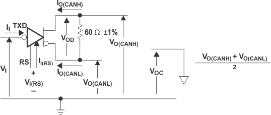 SN65HVD233-Q1 SN65HVD234-Q1 SN65HVD235-Q1 pmi_dri_SLLSES4.gif