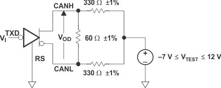 SN65HVD233-Q1 SN65HVD234-Q1 SN65HVD235-Q1 pmi_driv_SLLSES4.gif