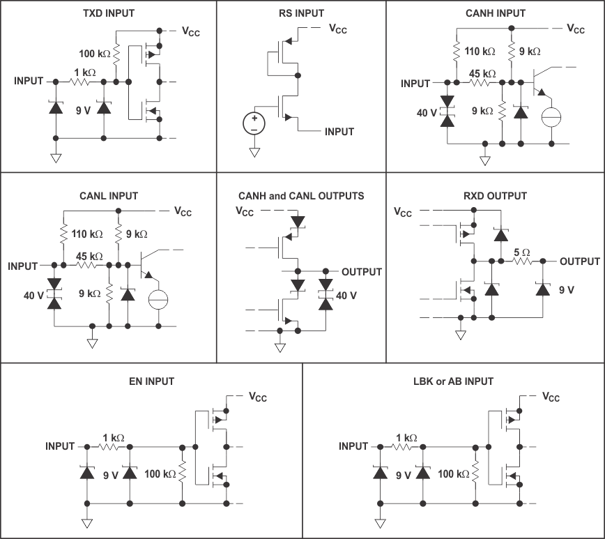 SN65HVD233-Q1 SN65HVD234-Q1 SN65HVD235-Q1 sch_diag_SLLSES4.gif